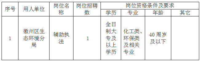 WPS图片(1).png